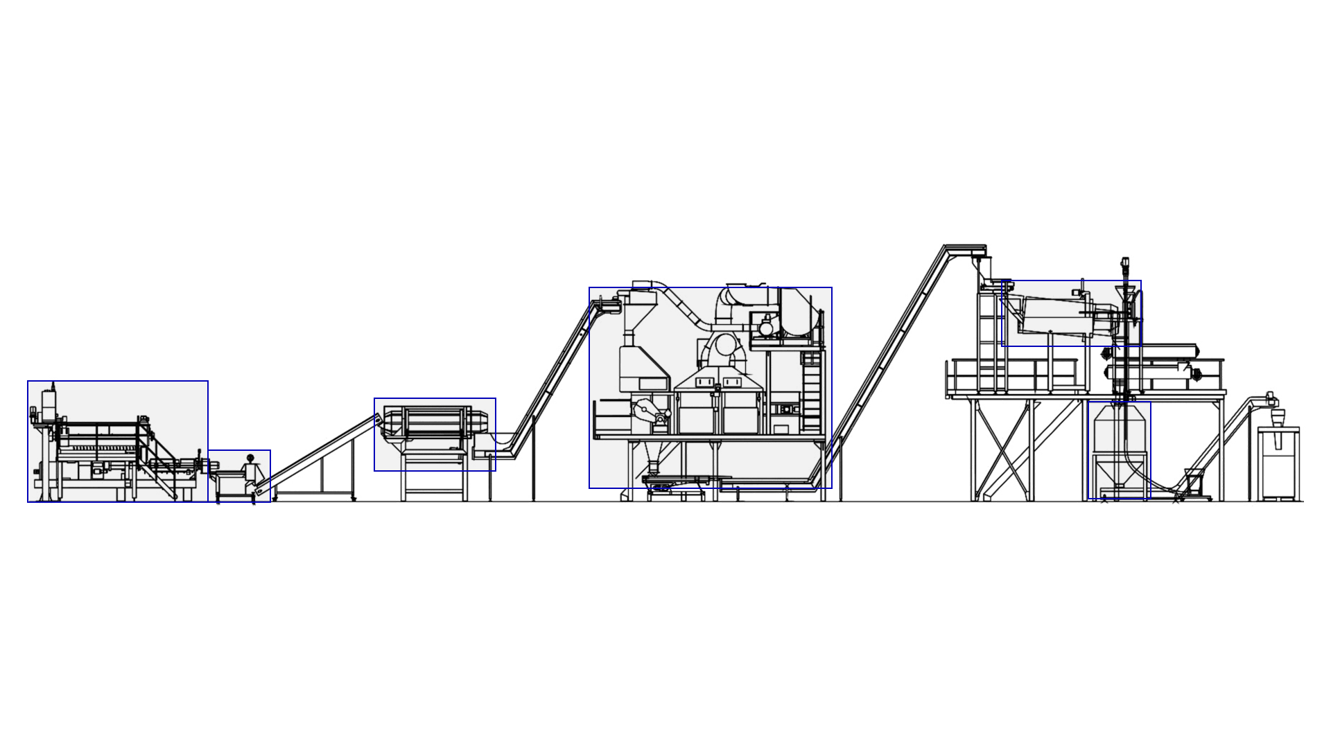Co-extruded Production Line